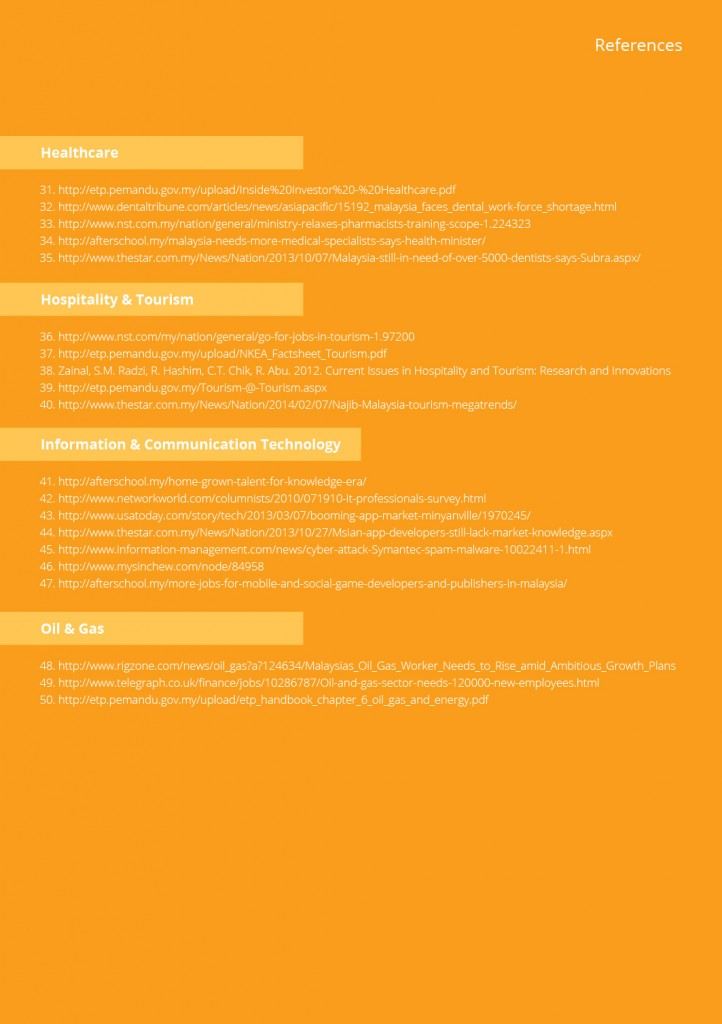 PG09-References 2-01